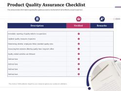 Product Quality Assurance Checklist That Solutions Ppt Powerpoint Presentation Infographic Visual Aids