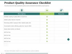Product quality assurance checklist updated effect ppt powerpoint presentation file good
