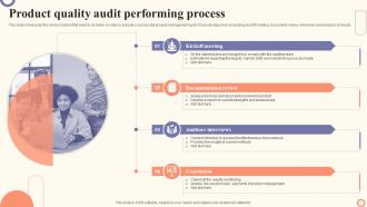 Product Quality Audit Performing Process