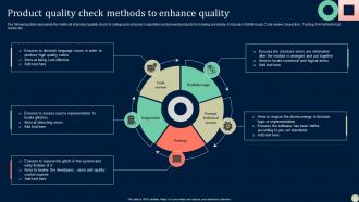 Product Quality Check Methods To Enhance Quality