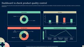 Product Quality Check Powerpoint Ppt Template Bundles Ideas Informative