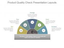 Product quality check presentation layouts