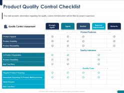 Product quality control checklist appeal ppt powerpoint presentation professional