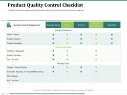 Product quality control checklist quality cues ppt powerpoint presentation objects