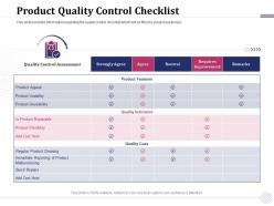 Product quality control checklist strongly m1920 ppt powerpoint presentation summary slides
