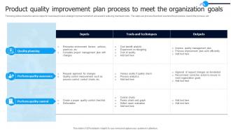 Product Quality Improvement Plan Process To Meet The Organization Goals