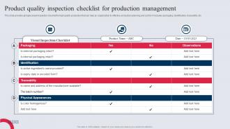 Product Quality Inspection Checklist For Production Management Manufacturing Control Mechanism Tactics