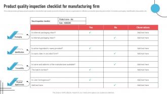 Product Quality Inspection Checklist Strategic Operations Management Techniques To Reduce Strategy SS V