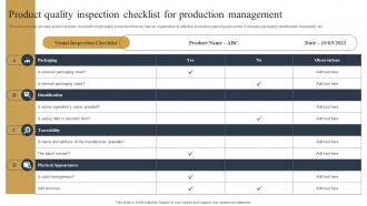 Product Quality Inspection Checklist Streamlined Production Planning And Control Measures