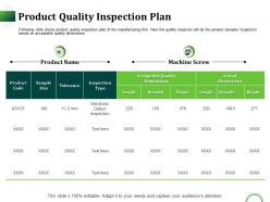 Product Quality Inspection Plan Ppt Presentation Inspiration File Formats