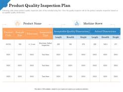 Product quality inspection plan quality dimensions ppt powerpoint slide