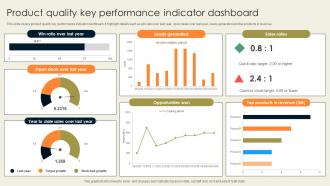 Product Quality Key Performance Indicator Dashboard