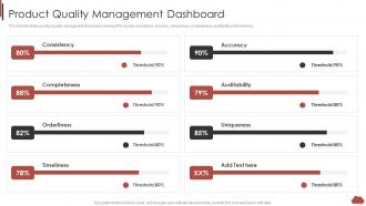 Product Quality Management Dashboard Combining Product Development Process