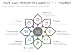 Product quality management example of ppt presentation