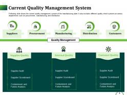 Product quality management in manufacturing firm powerpoint presentation slides