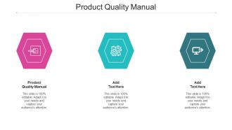 Product Quality Manual Ppt Powerpoint Presentation Model Show Cpb
