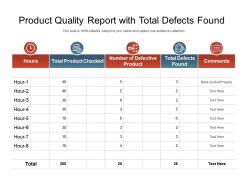 Product quality report with total defects found