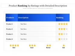 Product ranking by ratings with detailed description