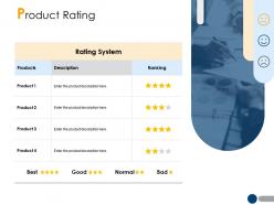 Product rating a219 ppt powerpoint presentation file portfolio