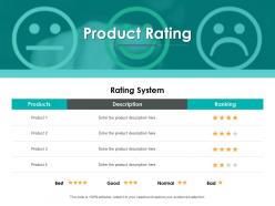 Product rating description ppt powerpoint presentation file aids