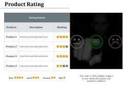 Product rating normal good ppt powerpoint presentation styles outline
