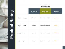 Product rating rating system a186 ppt powerpoint presentation model styles
