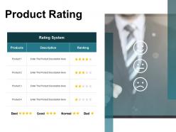 Product rating slide description ppt powerpoint presentation gallery portfolio