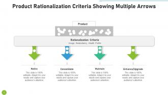 Product rationalization powerpoint ppt template bundles