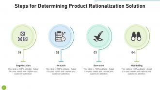 Product rationalization powerpoint ppt template bundles