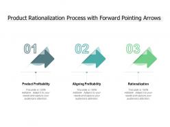 Product Rationalization Process With Forward Pointing Arrows