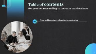 Product Rebranding To Increase Market Share Powerpoint Presentation Slides Editable Researched