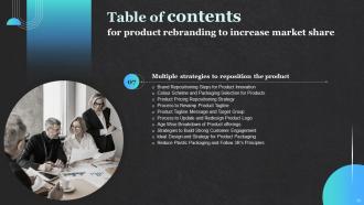 Product Rebranding To Increase Market Share Powerpoint Presentation Slides Appealing Researched