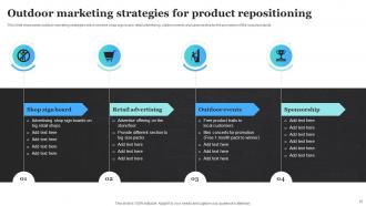 Product Rebranding To Increase Market Share Powerpoint Presentation Slides Slides Designed