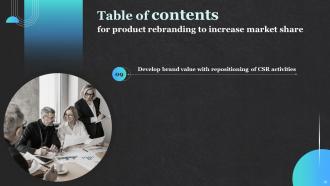 Product Rebranding To Increase Market Share Powerpoint Presentation Slides Idea Designed