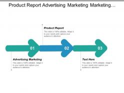 Product report advertising marketing marketing implementation gap marketing cpb