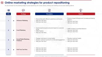 Product Reposition Strategy To Meet Online Marketing Strategies For Product Repositioning