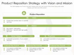 Product reposition strategy with vision and mission