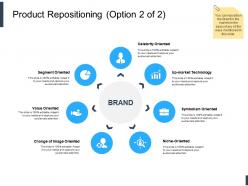 Product repositioning oriented ppt powerpoint presentation layouts