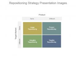 Product repositioning planning presentation images