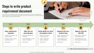 Product Requirement Document Powerpoint Ppt Template Bundles Informative Images