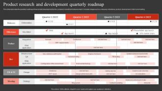 Product Research And Development Quarterly Roadmap