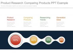 Product research comparing products ppt example