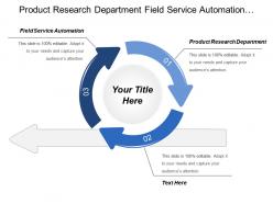 Product research department field service automation commerce department