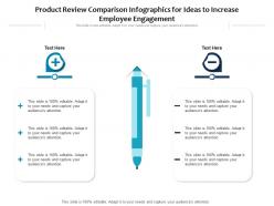 Product review comparison infographics for ideas to increase employee engagement infographic template