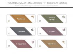 Product reviews and ratings template ppt background graphics
