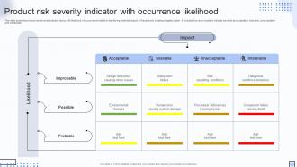 Product Risk Severity Indicator With Occurrence Likelihood