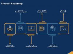 Product roadmap bootstrap ppt powerpoint presentation file images