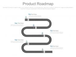 Product roadmap business achievement ppt slides