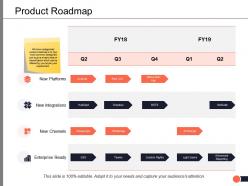 Product roadmap enterprise ready ppt powerpoint presentation summary structure