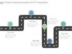 Product roadmap example of ppt presentation